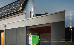 500W Solar Power Generator With LiFePO4 battery 1