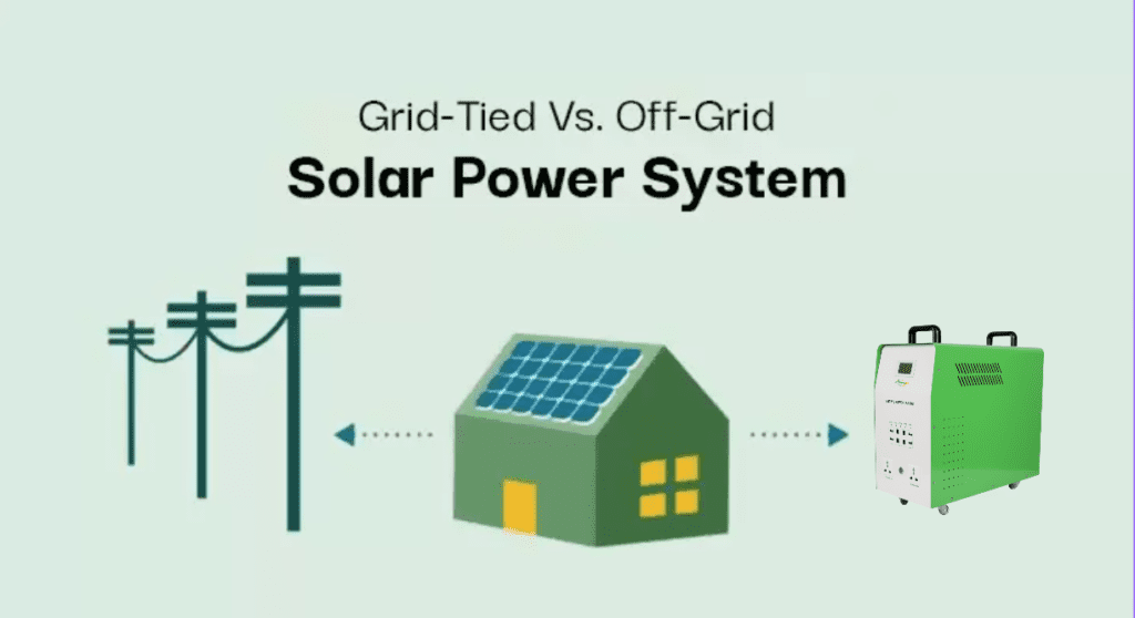 off-grid systems 5